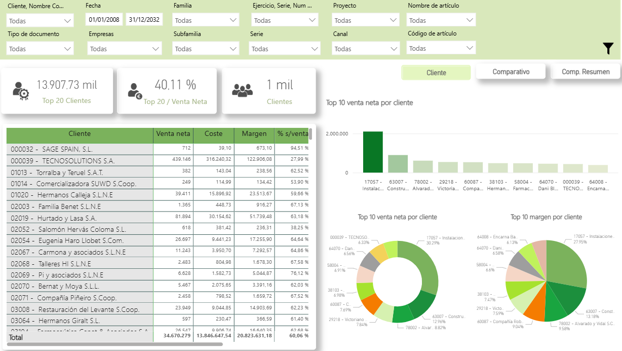 Cliente - cliente.png
