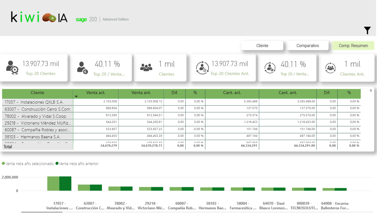 cliente-comparativo resumen.png